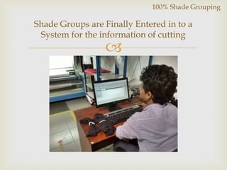 
Shade Groups are Finally Entered in to a
System for the information of cutting
100% Shade Grouping
 