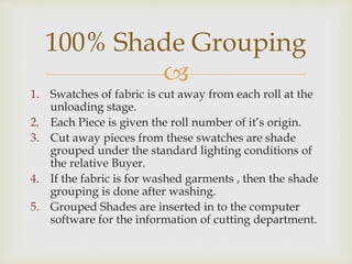 
1. Swatches of fabric is cut away from each roll at the
unloading stage.
2. Each Piece is given the roll number of it’s origin.
3. Cut away pieces from these swatches are shade
grouped under the standard lighting conditions of
the relative Buyer.
4. If the fabric is for washed garments , then the shade
grouping is done after washing.
5. Grouped Shades are inserted in to the computer
software for the information of cutting department.
100% Shade Grouping
 
