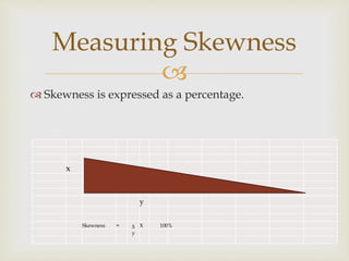 
 Skewness is expressed as a percentage.
Measuring Skewness
x
y
Skewness = x X 100%
y
 