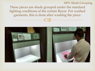 
These pieces are shade grouped under the standard
lighting conditions of the certain Buyer. For washed
garments, this is done after washing the piece.
100% Shade Grouping
 