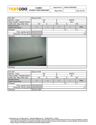 FABRIC
INSPECTION REPORT
Inspection No.: 200316133602283R1
Report Date: Page 24 of 28
© www.testcoo.com All rights reserved Email:Service@testcoo.com Tel:400-627-8168 V.19.03.01
The results reflects our findings at time and place of inspection. This report does not relieve seller/manufacturers from their contractual liabilities or prejudice
buyers' right for compensation for any apparent and/or hidden defects not detected during our random inspection or occuring thereafter. This report does not
evidence shipment, Final approval is required by client before releasing shipment.
P.O. NO: Dye Lot: N/A
Roll No. / Color 415 WHITE
Piece Length: Ticketed /Actual 50 50.4
Width (3X) : Beg / Mid / End 147 148 148
Penalty Points
Defect Description 4 3 2 1 Total
Dirt/stain 4 4
Total penalty points 4
Points per 100 sq. yards 5.4
Remarks Narrow width.
Dirt/stain
P.O. NO: Dye Lot: N/A
Roll No. / Color 344 WHITE
Piece Length: Ticketed /Actual 50 50
Width (3X) : Beg / Mid / End 147 148 147
Penalty Points
Defect Description
4 3 2 1 Total
Dirt/stain 3 3
Total penalty points 3
Points per 100 sq. yards 4.1
Remarks Narrow width.
 