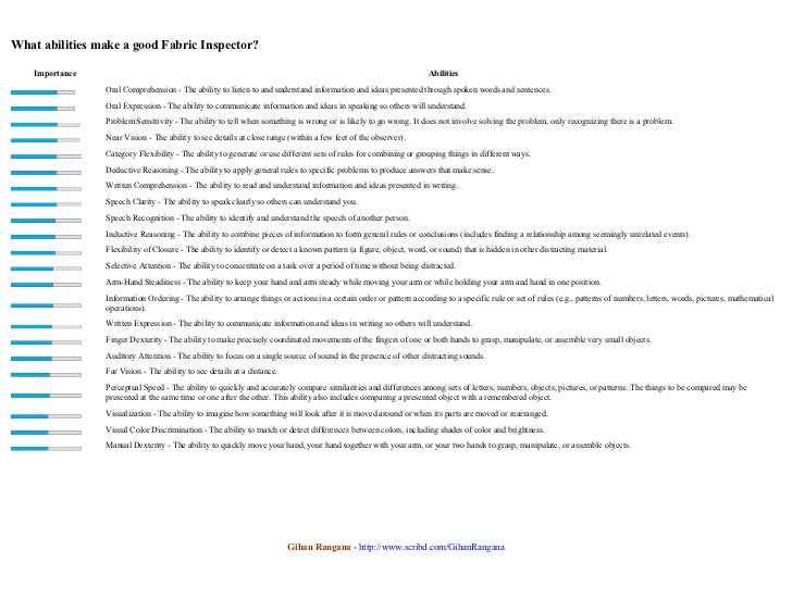 Fabric inspector job description gihan rangana