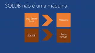 SQLDB não é uma máquina
 