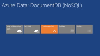 Azure Data: DocumentDB (NoSQL)
 