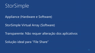 StorSimple
Appliance (Hardware e Software)
StorSimple Virtual Array (Software)
Transparente: Não requer alteração dos aplicativos
Solução ideal para “File Share”
46
 