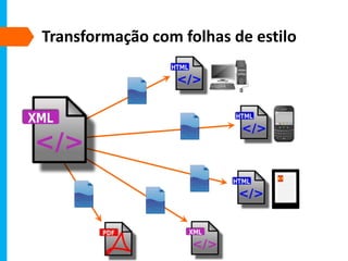 Transformação com folhas de estilo
 