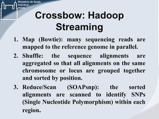 Crossbow: Hadoop
Streaming
1. Map (Bowtie): many sequencing reads are
mapped to the reference genome in parallel.
2. Shuffle: the sequence alignments are
aggregated so that all alignments on the same
chromosome or locus are grouped together
and sorted by position.
3. Reduce/Scan
(SOAPsnp):
the
sorted
alignments are scanned to identify SNPs
(Single Nucleotide Polymorphism) within each
region.

 