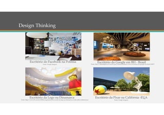 11
Escritório do Facebook na Polônia
Fonte: Google Imagens
Escritório do Google em BH - BrasilFonte: http://olhardigital.uol.com.br/pro/noticia/conheca-o-novo-escritorio-do-google-no-brasil/56877
Escritório da Lego na Dinamarca
Fonte: http://www.b9.com.br/65902/arquitetura/nova-sede-da-lego-na-dinamarca-e-toda-sobre-colaboracao/
Escritório da Pixar na Califórnia -EUA
Fonte: Google Imagens
Design Thinking
 