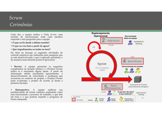 16
Scrum
Cerimônias
Demonstração do produto
Sincronização
diária da equipe.
Daily Scrum2
Sprint Review4
Sprint
Retrospective5
Incremento do Produto
potencialmente entregável
15 min
2-4h
1,5-3h O que tem ido bem?
O que melhorar?
Replanejamento
Operacional
Impediment
backlog
Improvement
backlog
24h
De 2 a 4 semanas,
regular
Sprint
Cada dia, a equipe realiza o Daily Scrum, uma
reunião de sincronização onde cada membro
responde a três perguntas para a equipe:
• O que eu fiz desde a última reunião?
• O que eu vou fazer a partir de agora?
• Que impedimentos eu tenho ou terei?
No final da iteração as seguintes atividades de
controle empíricos são realizadas para assegurar que
se está desenvolvendo o que é esperado (produto), e
da maneira mais eficiente possível (processo):
• Review. A equipe apresenta os requisitos
completados na iteração (demo) e o Product Owner
indica se é necessário algum ajuste. A partir da
informação obtida (resultados apresentados, o
desenvolvimento de velocidade) e mudanças que
ocorreram no contexto do projeto, o Product Owner
pode re-planejar o projeto de acordo, já desde a
primeira iteração.
• Retrospectiva. A equipe melhora sua
produtividade de forma contínua analisando como
está funcionando o processo de trabalho, o que têm
ido bem e o que poderia impedir o progresso de
forma adequada.
Legenda
Atividade
Equipe
Desenv.
Product
OwnerArtefato
Stakeholders e
usuários chave
 