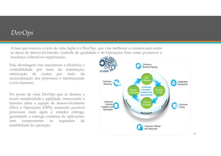 DevOps
Esta abordagem visa maximizar a eficiência e
confiabilidade por meio da automação,
otimização de custos por meio da
racionalização dos processos e minimizando
o erro humano.
Do ponto de vista DevOps que se destina a
trazer simplicidade e agilidade, removendo a
barreira entre a equipe de desenvolvimento
(Dev) e Operações (OPS), tornando possível
processos mais ágeis e simples entrega,
garantindo a entrega contínua de aplicações,
sem comprometer os requisitos de
estabilidade da operação.
A fase que encerra o ciclo de vida Agile é o DevOps, que visa melhorar a comunicação entre
as áreas de desenvolvimento, controle de qualidade e de Operações bem como promover a
mudança cultural na organização.
20
 