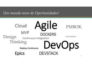 26
Design
Thinking
PMBOK
Um mundo novo de Oportunidades!
 