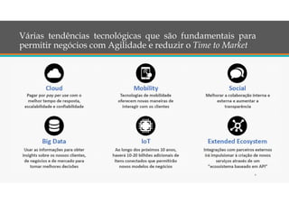 9
Várias tendências tecnológicas que são fundamentais para
permitir negócios com Agilidade e reduzir o Time to Market
 