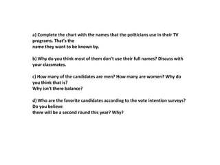 a) Complete the chart with the names that the politicians use in their TV
programs. That’s the
name they want to be known by.
b) Why do you think most of them don’t use their full names? Discuss with
your classmates.
c) How many of the candidates are men? How many are women? Why do
you think that is?
Why isn’t there balance?
d) Who are the favorite candidates according to the vote intention surveys?
Do you believe
there will be a second round this year? Why?
 