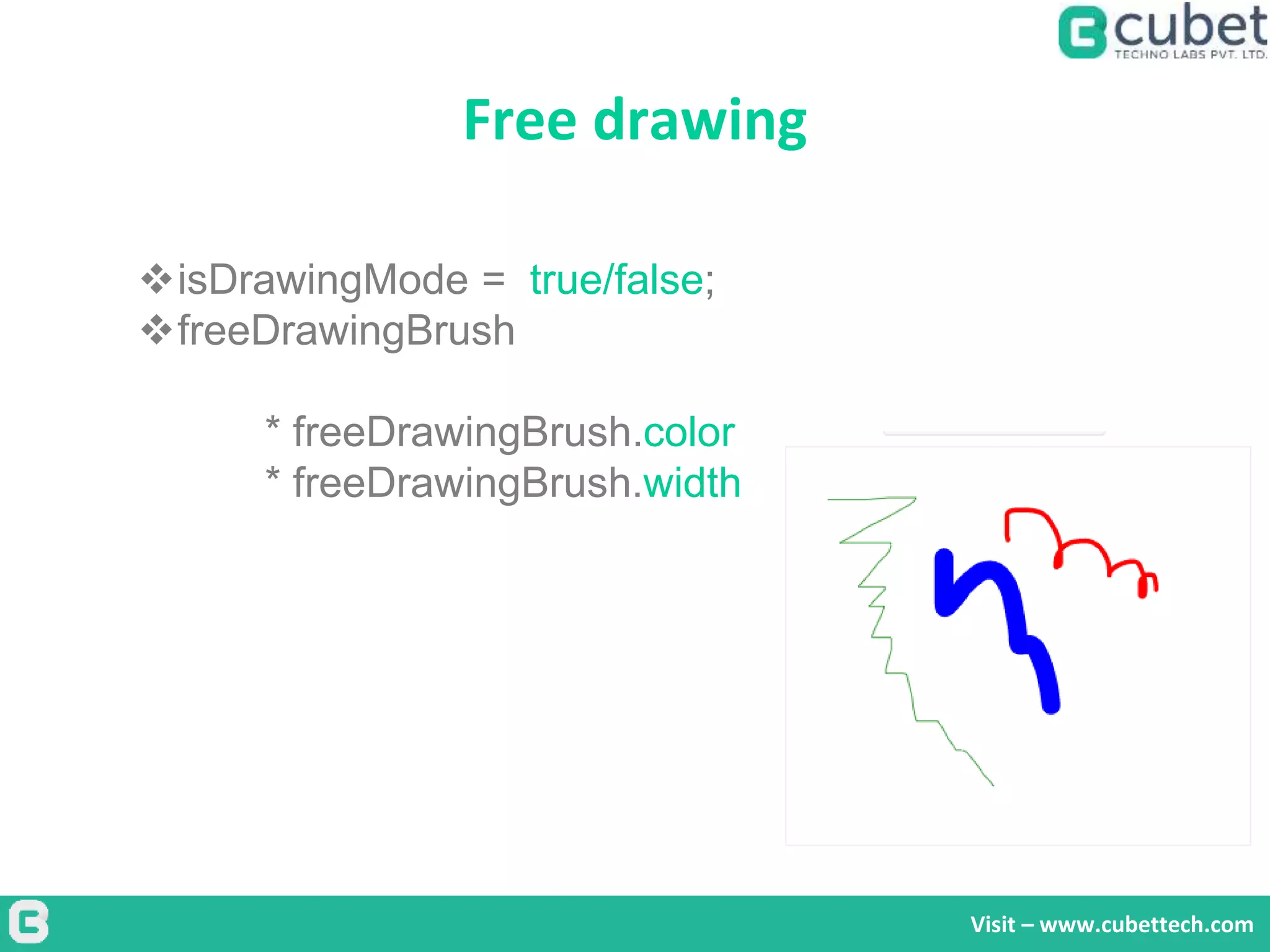 Free drawing
Visit – www.cubettech.com
isDrawingMode = true/false;
freeDrawingBrush
* freeDrawingBrush.color
* freeDrawingBrush.width
 