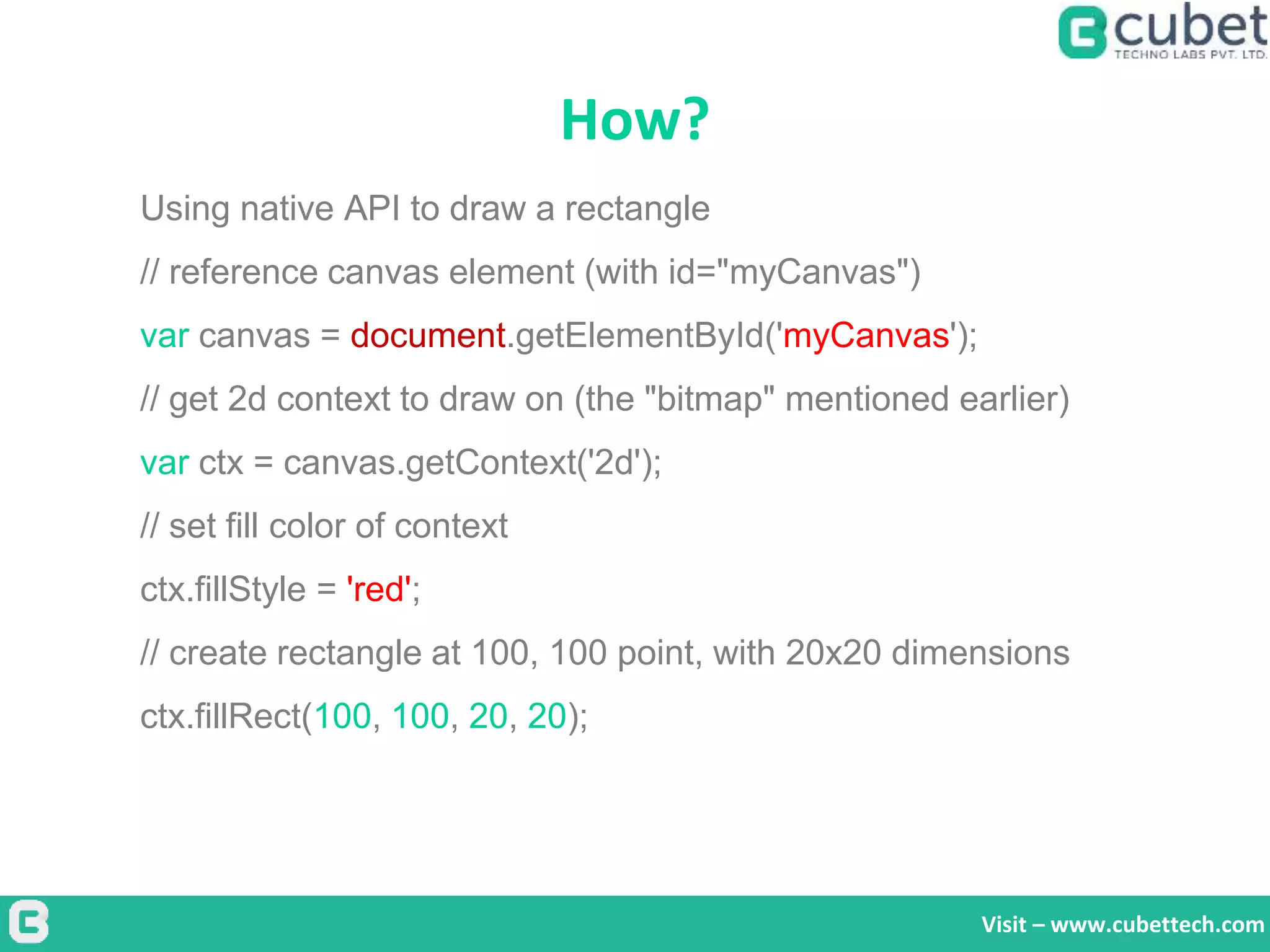 How?
Visit – www.cubettech.com
Using native API to draw a rectangle
// reference canvas element (with id="myCanvas")
var canvas = document.getElementById('myCanvas');
// get 2d context to draw on (the "bitmap" mentioned earlier)
var ctx = canvas.getContext('2d');
// set fill color of context
ctx.fillStyle = 'red';
// create rectangle at 100, 100 point, with 20x20 dimensions
ctx.fillRect(100, 100, 20, 20);
 