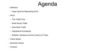 Fabric Networking | PPT