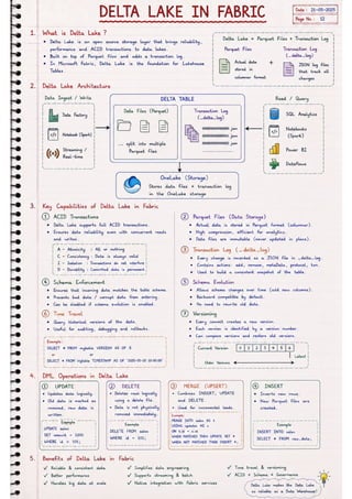 Microsoft Fabric โ Complete Handwritten Notes.pdf