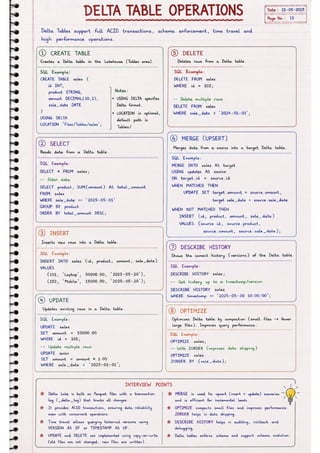 Microsoft Fabric โ Complete Handwritten Notes.pdf