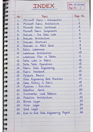 Microsoft Fabric โ Complete Handwritten Notes.pdf