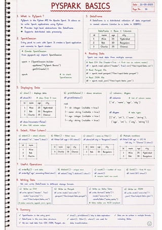 Microsoft Fabric โ Complete Handwritten Notes.pdf