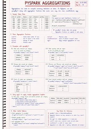 Microsoft Fabric โ Complete Handwritten Notes.pdf