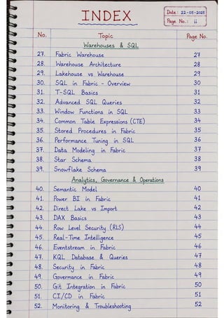 Microsoft Fabric โ Complete Handwritten Notes.pdf