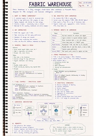 Microsoft Fabric โ Complete Handwritten Notes.pdf