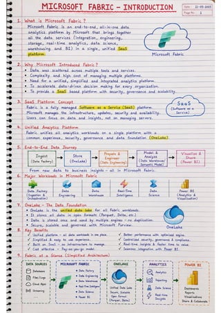 Microsoft Fabric โ Complete Handwritten Notes.pdf