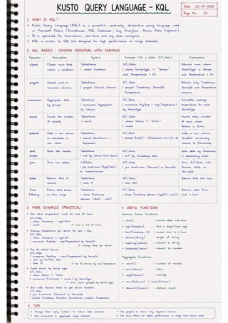 Microsoft Fabric โ Complete Handwritten Notes.pdf