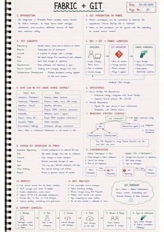 Microsoft Fabric โ Complete Handwritten Notes.pdf