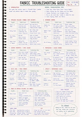 Microsoft Fabric โ Complete Handwritten Notes.pdf