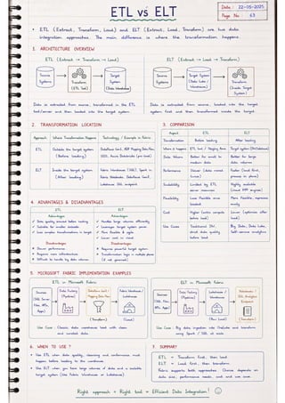 Microsoft Fabric โ Complete Handwritten Notes.pdf