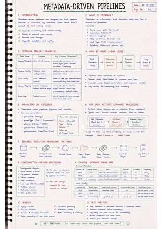 Microsoft Fabric โ Complete Handwritten Notes.pdf