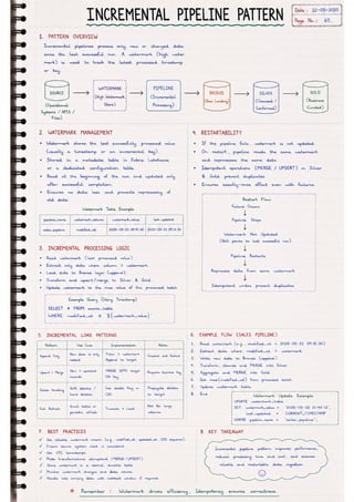 Microsoft Fabric โ Complete Handwritten Notes.pdf