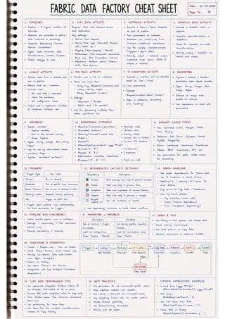 Microsoft Fabric โ Complete Handwritten Notes.pdf