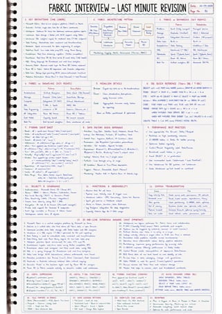 Microsoft Fabric โ Complete Handwritten Notes.pdf