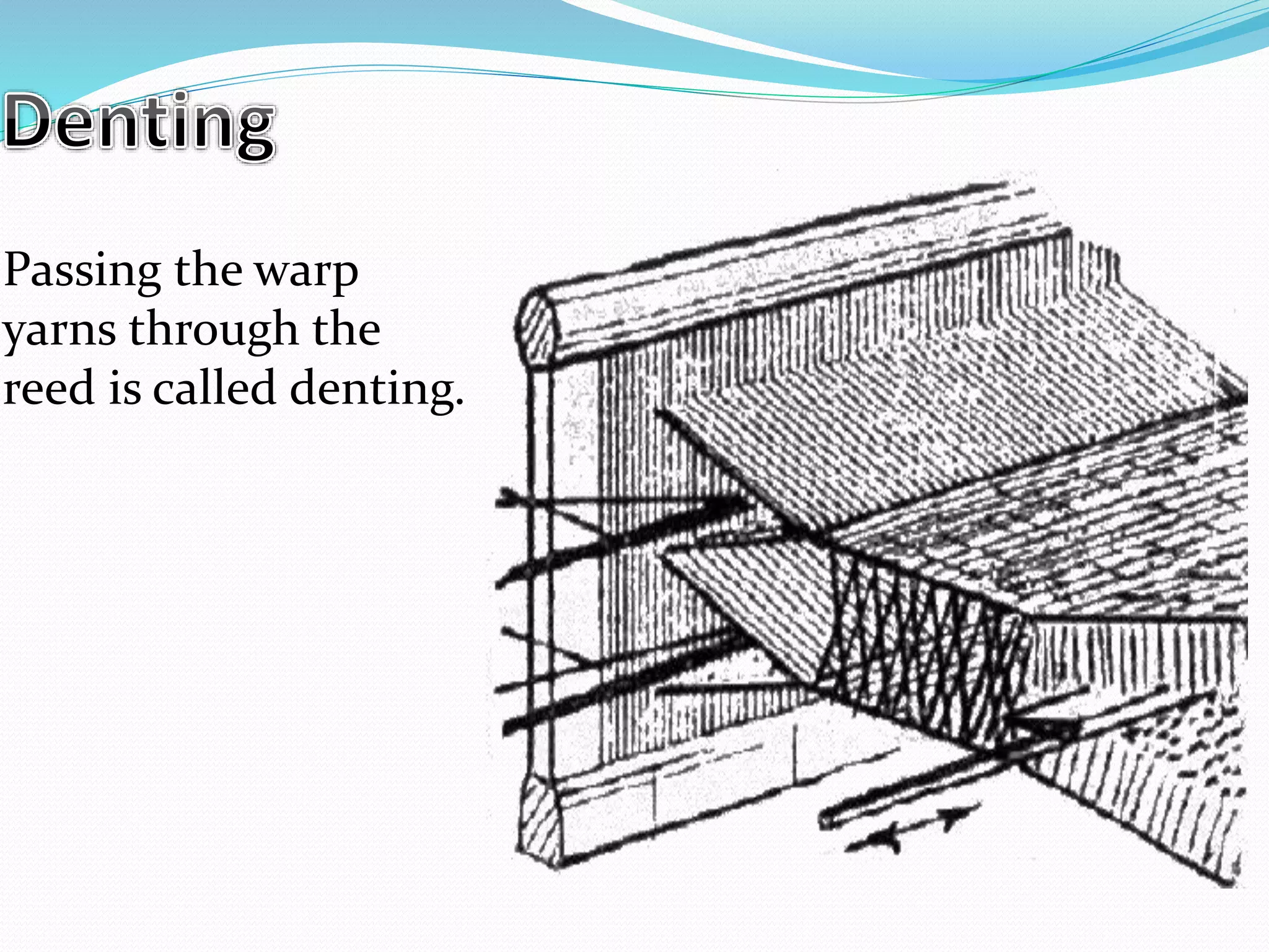 Passing the warp
yarns through the
reed is called denting.
 