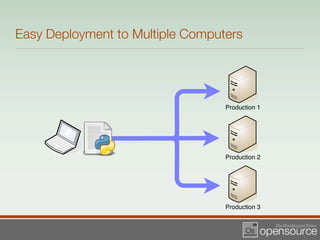 Easy Deployment to Multiple Computers




                                  Production 1




                                  Production 2




                                  Production 3
 