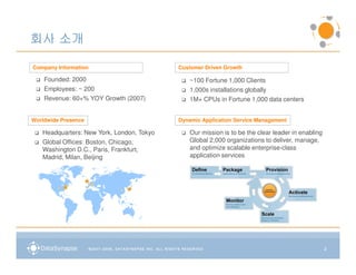 회사 소개

Company Information                        Customer Driven Growth

    Founded: 2000                             ~100 Fortune 1,000 Clients
    Employees: ~ 200                          1,000s installations globally
    Revenue: 60+% YOY Growth (2007)           1M+ CPUs in Fortune 1,000 data centers


Worldwide Presence                         Dynamic Application Service Management

   Headquarters: New York, London, Tokyo      Our mission is to be the clear leader in enabling
   Global Offices: Boston, Chicago,           Global 2,000 organizations to deliver, manage,
   Washington D.C., Paris, Frankfurt,         and optimize scalable enterprise-class
   Madrid, Milan, Beijing                     application services




                                                                                                  2
 
