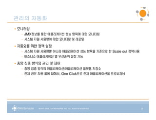 관리의 자동화
• 모니터링
  - JMX정보를 통한 애플리케이션 성능 항목에 대한 모니터링
  - 시스템 자원 사용량에 대한 모니터링 및 레포팅
• 자동화를 위한 정책 설정
  - 시스템 자원 사용량뿐 아니라 애플리케이션 성능 항목을 기준으로 한 Scale out 정책사용
  - 비즈니스 애플리케이션 별 우선순위 설정 가능
• 중앙 집중 방식의 관리 및 제어
  - 중앙 집중 방식의 애플리케이션/애플리케이션 플랫폼 저장소
  - 전체 공유 자원 풀에 대해서, One Click으로 전체 애플리케이션을 프로비져닝




                                                          22
 