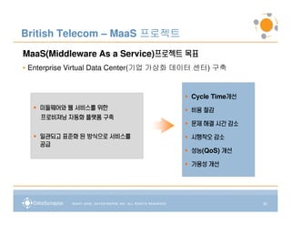 British Telecom – MaaS 프로젝트
MaaS(Middleware As a Service)프로젝트 목표
                             프로젝트
• Enterprise Virtual Data Center(기업 가상화 데이터 센터) 구축


                                                   개선
                                         Cycle Time개선
    미들웨어와 웹 서비스를 위한                      비용 절감
    프로비져닝 자동화 플랫폼 구축
                                         문제 해결 시간 감소
    일관되고 표준화 된 방식으로 서비스를                 시행착오 감소
    공급
                                         성능(QoS) 개선
                                         성능

                                         가용성 개선




                                                        32
 