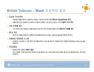 British Telecom – MaaS 프로젝트 결과
• Cycle Time개선
   • 자동화된 애플리케이션 디플로이는 현재의 수동적인 방식에 비해 75%의 CycleTime 개선.
                                          의
   • 애플리케이션의 자동화된 업그레이드와 패치로 현재의 수동 방식이 걸리는 시간의 50% 이상 개선.

• 서버 이용률 개선
   • 가상 데이터 센터 환경에서 애플리케이션의 동적인 정책 관리를 제공함으로써 50%의 이용률 개선.
                                                 의
• SLA 개선
   • 동적으로 자원을 유연하게 사용함으로써 애플리케이션이 언제나 가용성과 QoS에 부합하도록 한다.
                                           QoS          .

• 자동화된 장애대응 시스템
   • H/W또는 성능장애 시 다른 환경으로 애플리케이션 서비스를 확장 및 이동함으로써 자동화된 DR(Data Recovery)를
     제공한다.

• TCO절감
   • 현재의 운영 비용에서 30% 절감
   • 서버 이용률 수준을 높임으로써 중복된 공간을 줄이며 이는 운용 전력과 냉방 전력이 필요한 하드웨어를 줄이는 것과 같은
     효과이다.




                                                                            35
 