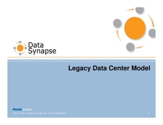 Legacy Data Center Model




                       4
 