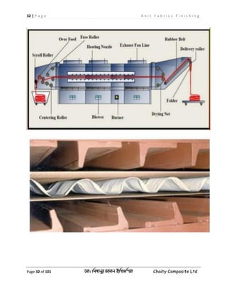 32 | P a g e K n i t F a b r i c s F i n i s h i n g
Page 32 of 101 ‡gv: wgRvbyi ingvb Bw_Iwcqv Chaity Composite Ltd
 