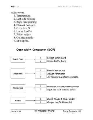 44 | P a g e K n i t F a b r i c s F i n i s h i n g
Page 44 of 101 ‡gv: wgRvbyi ingvb Bw_Iwcqv Chaity Composite Ltd
Adjustment.
1. Temperature.
2. Left side pinning
3. Right side pinning
4. Blanket Pressure.
5. Over feed %
6. Under feed %
7. Width Adjust
8. Out steam ratio
9. M/c Speed.
Open width Compactor (SOP)
Batch Card
1 Collect Batch Card
2 Shade Light/ Dark
Required
1 Need Clean or not
2 Adjust Parameter
3 Air Pressure & Steam available.
Manpower
1 Operation Area one person/Operator
2 Input side one & side one person
Check
1 Check Shade & GSM, Width
2 Compaction % Allowable)
 
