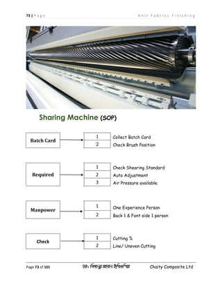 73 | P a g e K n i t F a b r i c s F i n i s h i n g
Page 73 of 101 ‡gv: wgRvbyi ingvb Bw_Iwcqv Chaity Composite Ltd
Sharing Machine (SOP)
Batch Card
1 Collect Batch Card
2 Check Brush Position
Required
1 Check Shearing Standard
2 Auto Adjustment
3 Air Pressure available.
Manpower
1 One Experience Person
2 Back 1 & Font side 1 person
Check
1 Cutting %
2 Line/ Uneven Cutting
 