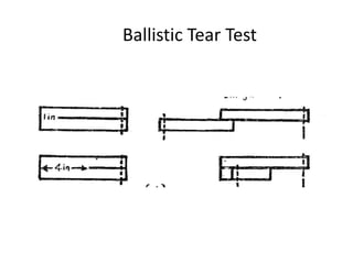 Ballistic Tear Test
 