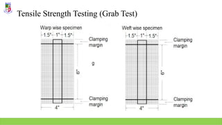 Tensile Strength Testing (Grab Test)
 