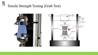 Tensile Strength Testing (Grab Test)
 