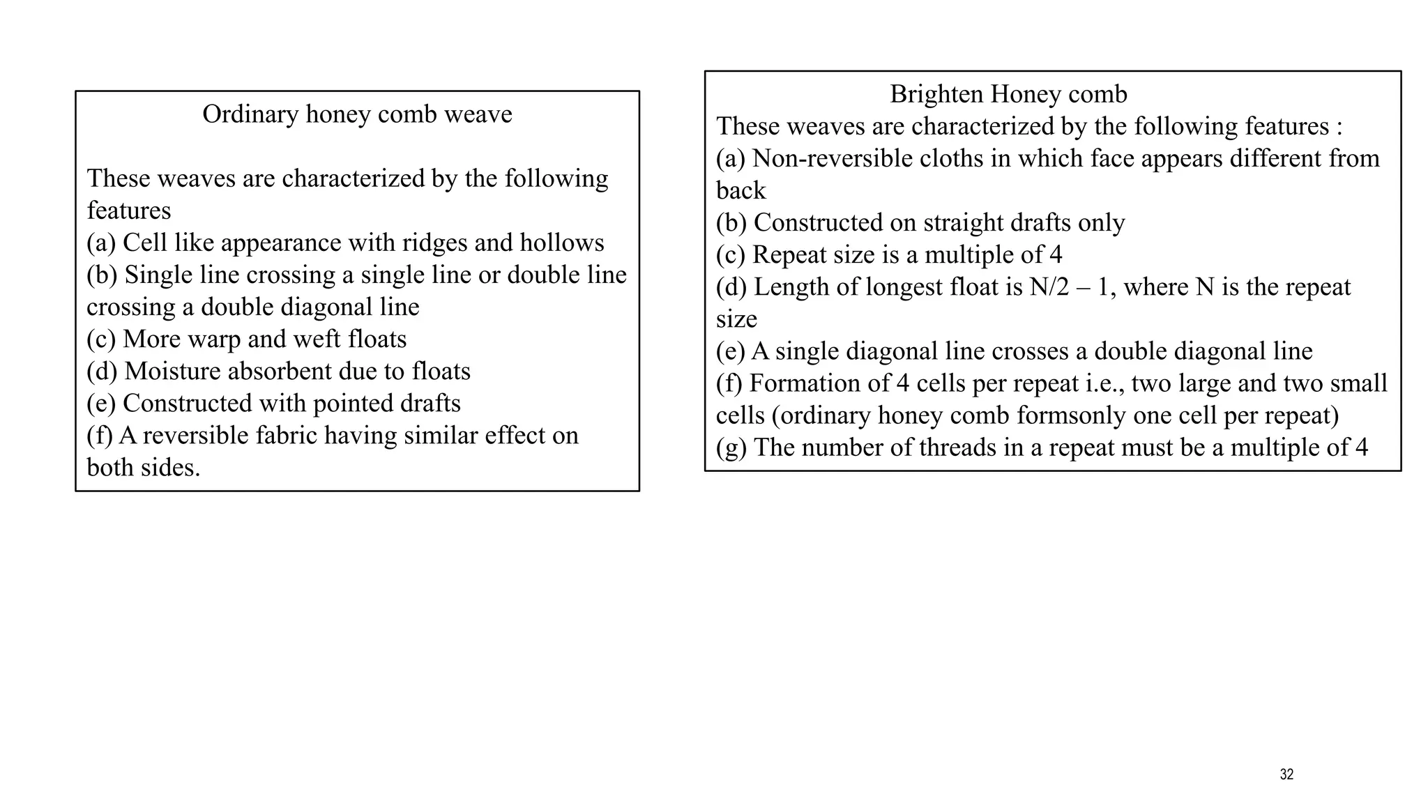 fabric structure .pptx